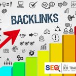 An Illustration Showing Why You Should Create Top Quality Backlinks For Your Website