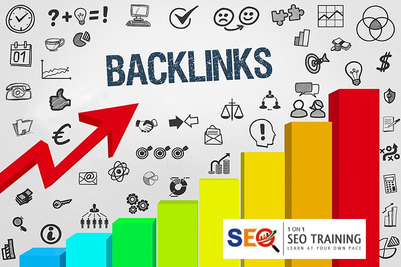 An Illustration Showing Why You Should Create Top Quality Backlinks For Your Website