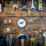 Illustration Of SEO With Different Tools Promoting The 9 Powerful SEO Writing Tools for Businesses